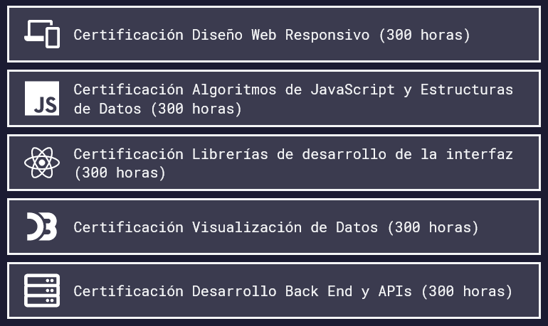 plataforma de cursos de programación gratis