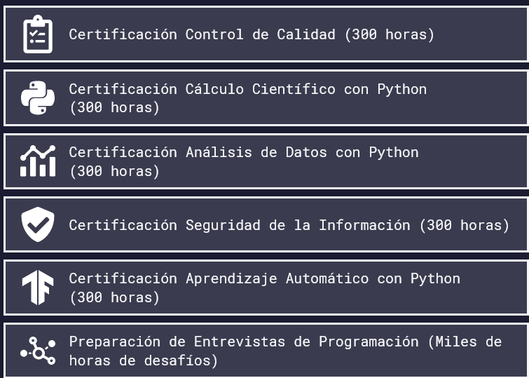Plataforma de cursos de programación: gratis 