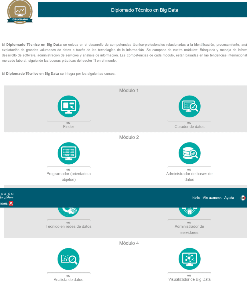 El Diplomada Técnico en Big Data se enfoca en el desarrollo de competencias tecnico-profesionales relacionadas a la identificacion procesamiento ana explotacion de grandes volumenes de datos a traves de las tecnologías de la informacion Se compone de cuatro modulos Busqueda y manejo de inform desarrollo de software administracion de servicios y analisis de informacion Las competencias de cada modulo estan basadas en las tendencias internacional mercado laboral siguiendo las buenas practicas del sector Tl en el mundo.