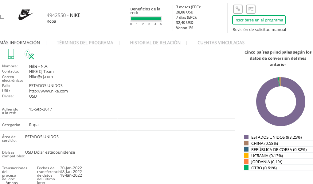 nike marketing de afiliados Dineropia