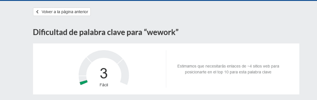 medición de la dificultad de la palabra clave wework